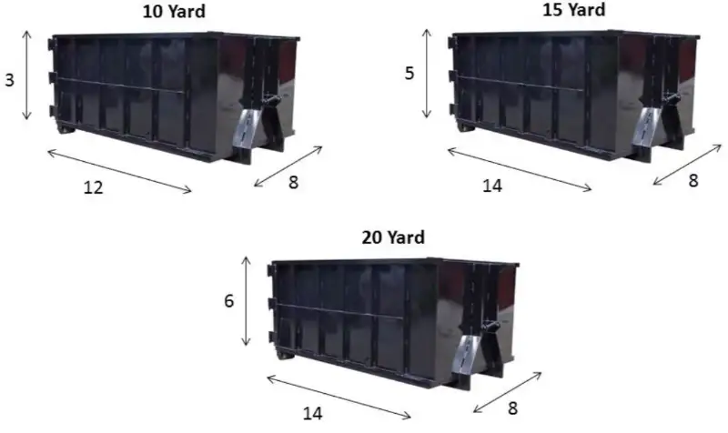 Roll-Off Dumpster Rental Sizes